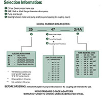 Pump/Motor Adapters Section Guide